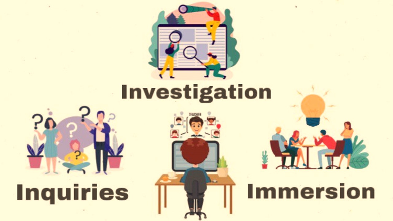 INQUIRIES, INVESTIGATION AND IMMERSION