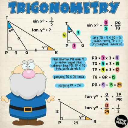 mathematics 9- Quarter 4