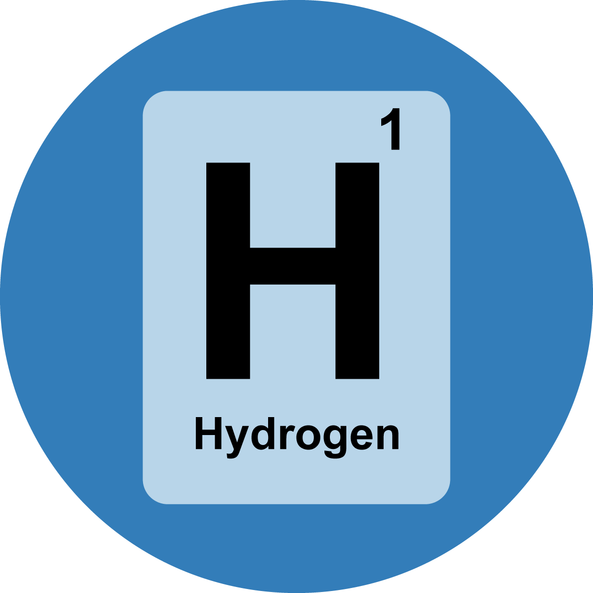 Frontlearners General Chemistry 1